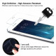 Protector de pantalla IMAK para Poco F3