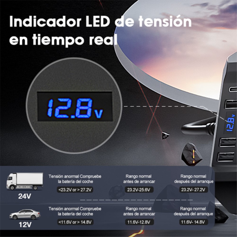 ADAPTADOR DE COCHE MECHERO A USB 12V LED INDICADOR CARGA